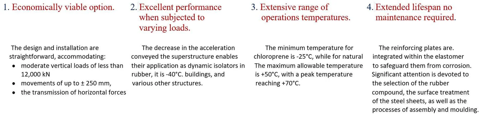 Elastomeric Bearing key benefits 