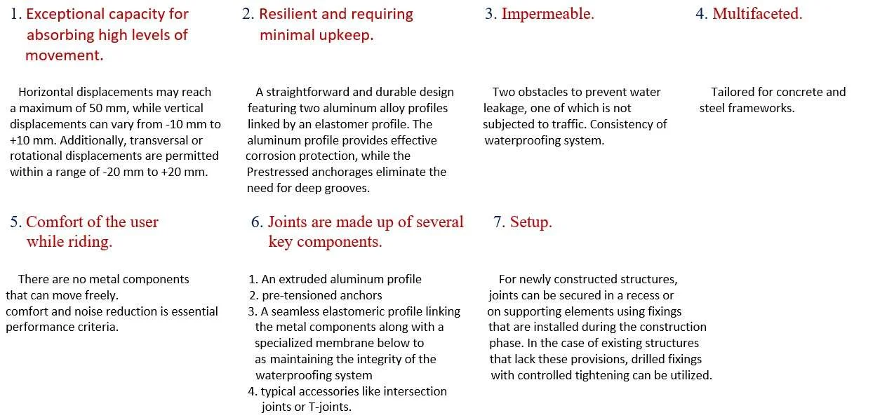 building expansion joints key benefits